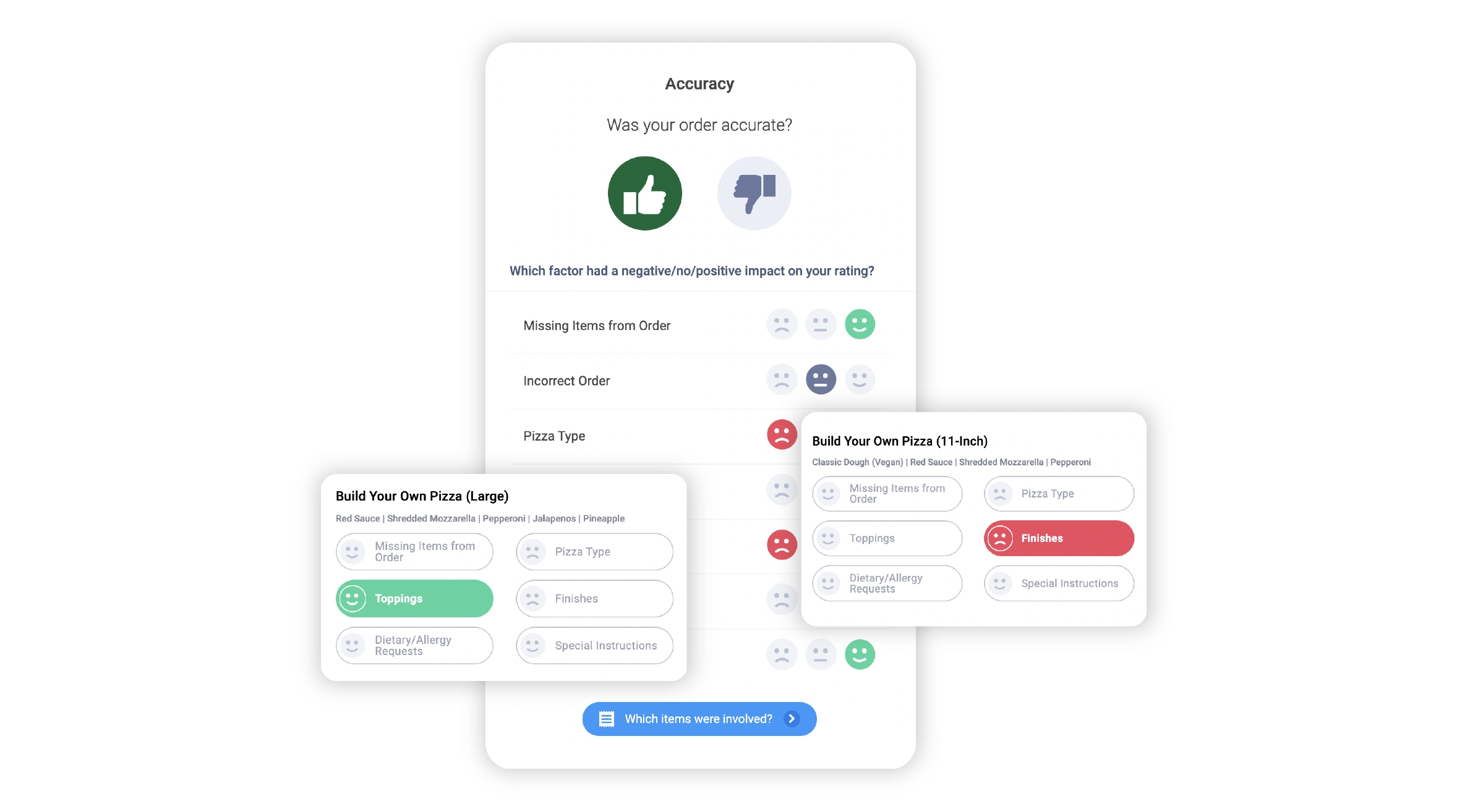Tattle menu item feedback collection survey