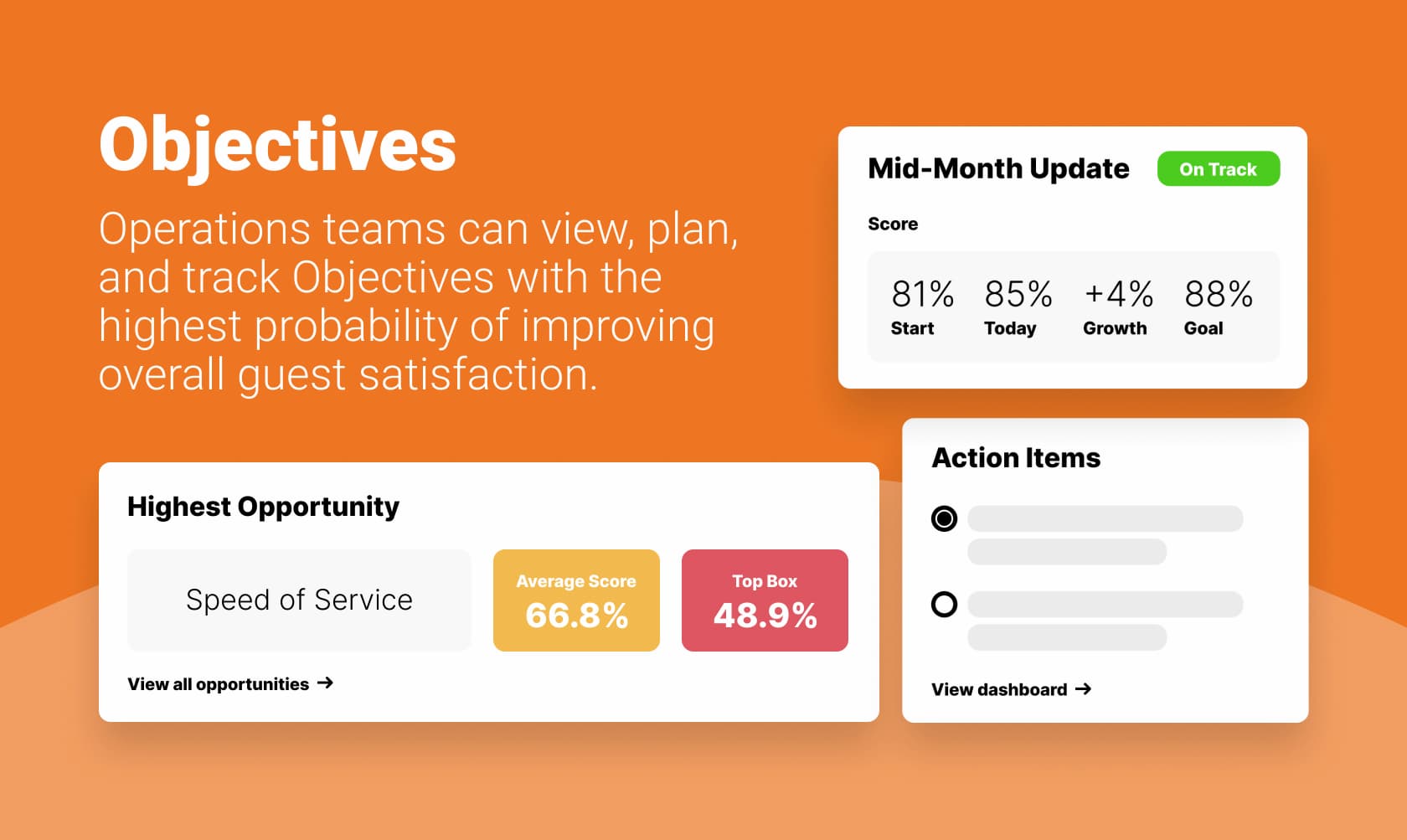 Tattle Opportunity Ranking