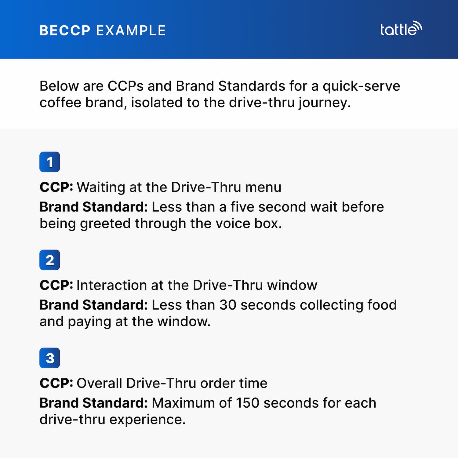 Critical Control Points and Brand Standards Restaurant