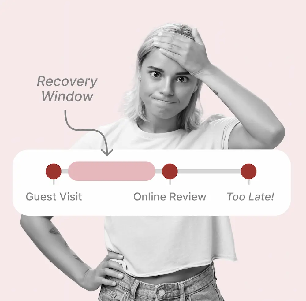 Restaurant missing recovery window with unhappy customers