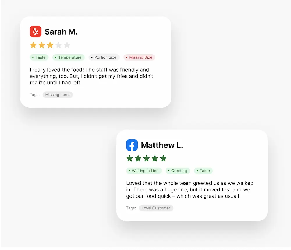 Review monitoring dashboard
