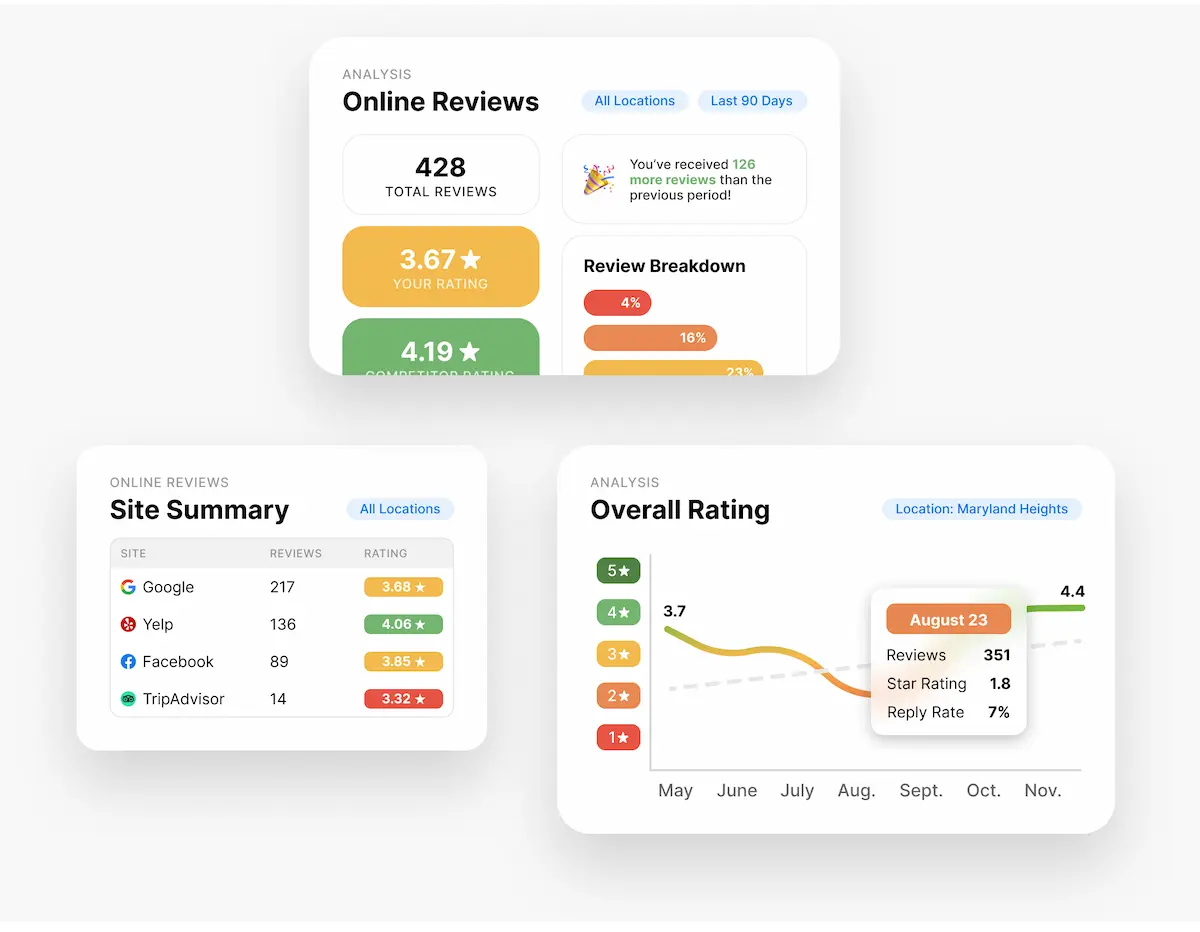 Real-time response interface