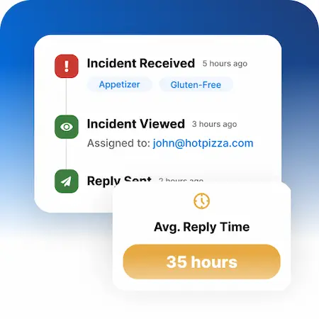 Guest recovery platform showing AI-assisted response templates for dissatisfied customers