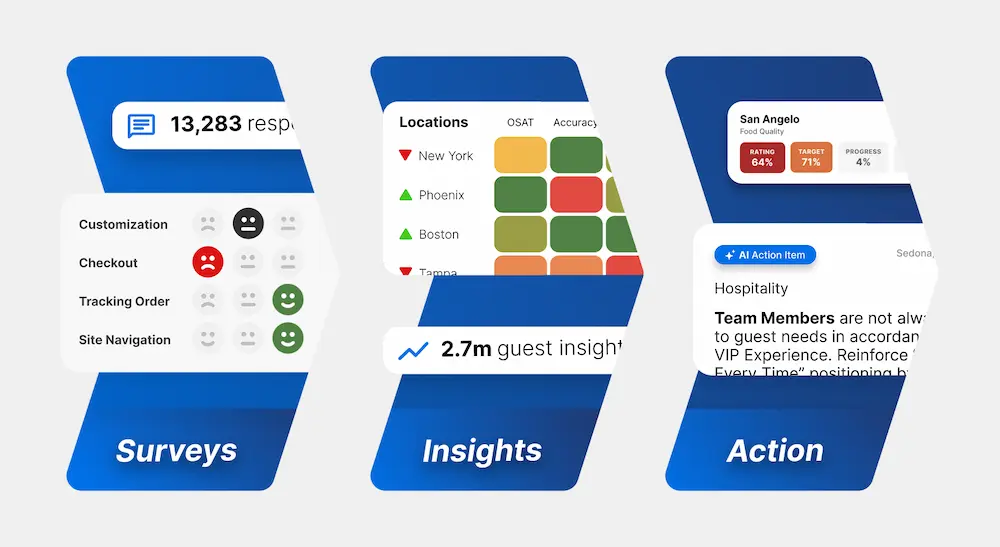 Your easiest tech rollout yet